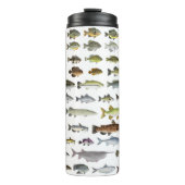 North America Freshwater Fish Group Thermosbeker (Voorkant)