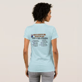North Carolina BBQ Tour T-shirt (Achterkant volledig)