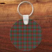 North Carolina State Tartan Sleutelhanger (Voorkant)