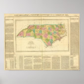North Carolina US Poster (Voorkant)