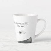 North Carolina Wright Brothers Latte Mug Mok (Rechts)