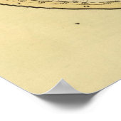 North Celestial Hemisphere Poster (Hoek)