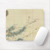 North Inverness Shire Muismat (Met muis)