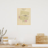 North Platte, Nebraska Poster (Keuken)