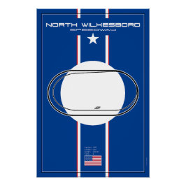 North Wilkesboro Speedway Perfect Poster