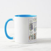 Northanger Abbey Mok (Links)