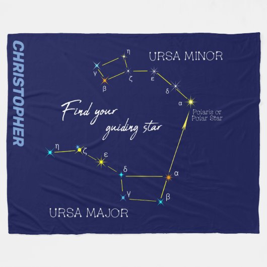Northern Hemisphere Finding Polaris Star Fleece Deken (Voorkant (Horizontaal))