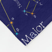 Northern Hemisphere Finding Polaris Star Fleece Deken (Hoek)