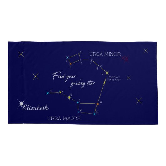 Northern Hemisphere Finding Polaris Star Kussensloop (Achterkant)