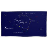 Northern Hemisphere Finding Polaris Star Kussensloop (Voorkant)