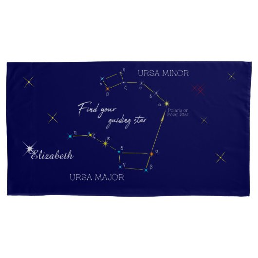 Northern Hemisphere Finding Polaris Star Kussensloop (Voorkant)