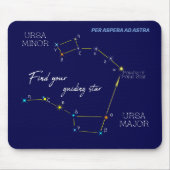 Northern Hemisphere Finding Polaris Star Muismat (Voorkant)