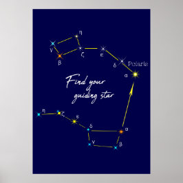 Northern Hemisphere Finding Polaris Star Poster