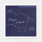 Northern Hemisphere Finding Polaris Star Servet (Voorkant)