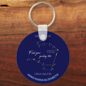 Northern Hemisphere Finding Polaris Star Sleutelhanger (Voorkant)