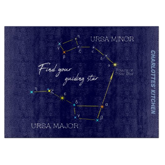 Northern Hemisphere Finding Polaris Star Snijplank (Voorkant)