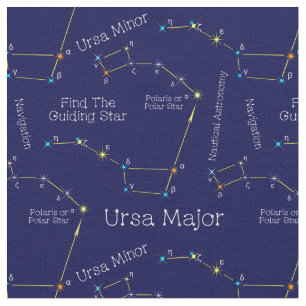 Northern Hemisphere Finding Polaris Star Stof