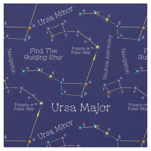 Northern Hemisphere Finding Polaris Star Stof (Close Up)