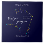 Northern Hemisphere Finding Polaris Star Tegeltje (Voorkant)