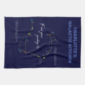 Northern Hemisphere Finding Polaris Star Theedoek (Horizontaal)