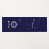 Northern Hemisphere Finding Polaris Star Yogamat (Achterkant (horizontaal))