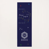 Northern Hemisphere Finding Polaris Star Yogamat (Achterkant)