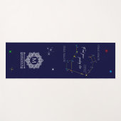 Northern Hemisphere Finding Polaris Star Yogamat (Voorkant (horizontaal))