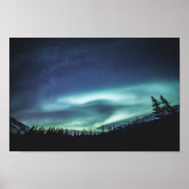 Northern Lights Poster