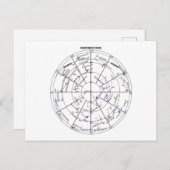 Northern North Stars Star Navigational Astronomy Briefkaart (Voorkant / Achterkant)