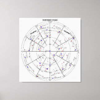 Northern North Stars Star Navigational Astronomy Canvas Afdruk
