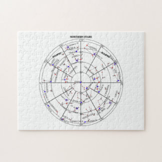 Northern North Stars Star Navigational Astronomy  Legpuzzel