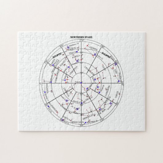 Northern North Stars Star Navigational Astronomy  Legpuzzel (Horizontaal)
