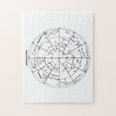 Northern North Stars Star Navigational Astronomy  Legpuzzel (Verticaal)