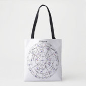 Northern North Stars Star Navigational Astronomy Tote Bag (Voorkant)
