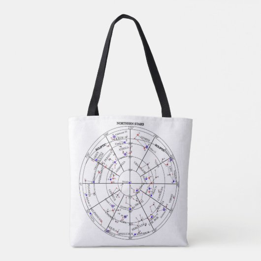 Northern North Stars Star Navigational Astronomy Tote Bag (Achterkant)