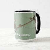 Northwest Crane Crane Operator Early Shovel Mok (Voorkant rechts)