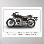 Norton Commando 850 Roadster MKII Poster - A3 (Voorkant)