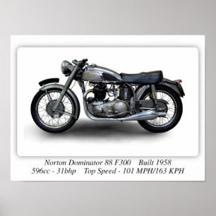 Norton Dominator 88 F300-motorfiets - A3-formaat Poster