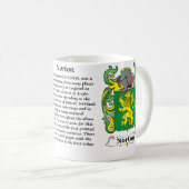 Norton Family Coat of Arms mok (Voorkant rechts)