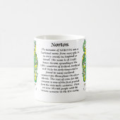 Norton Family Coat of Arms mok (Center)