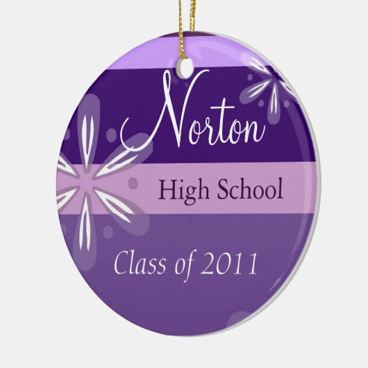 Norton Floral Class of 2011 Keepomwille Keramisch Ornament (Links)