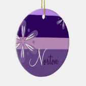 Norton Ornament (Rechts)