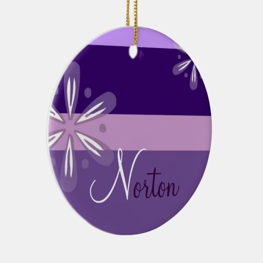 Norton Ornament (Rechts)