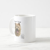 Norwich Terrier Geschiedenis Ontwerp Koffiemok (Voorkant links)