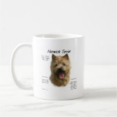 Norwich Terrier Geschiedenis Ontwerp Koffiemok (Links)