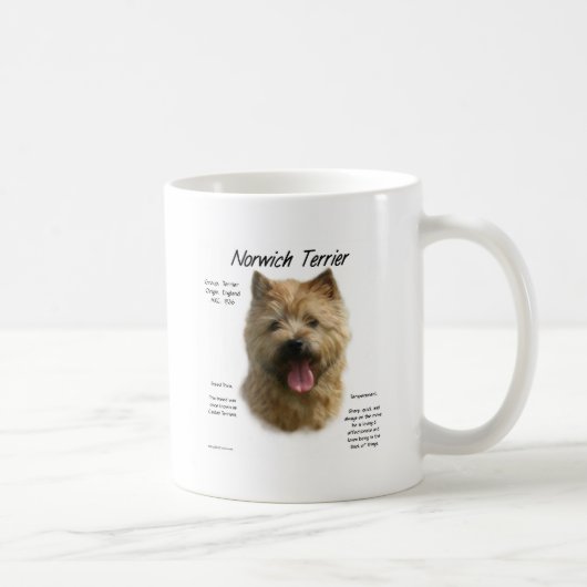 Norwich Terrier Geschiedenis Ontwerp Koffiemok (Rechts)