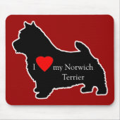Norwich Terrier Muismat (Voorkant)