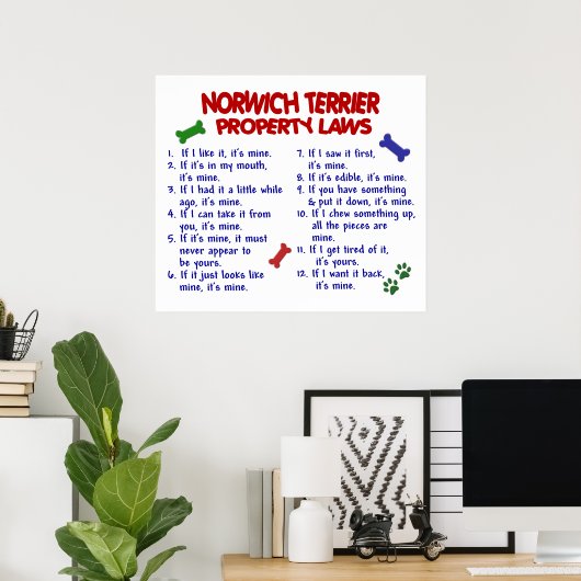 NORWICH TERRIER PL2 POSTER (Thuiskantoor)