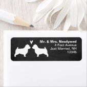 Norwich Terrier Silhouetten Liefde Retouradres Etiket (Insitu)