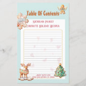 Nostalgisch peperkoek Familie Recept Boek Naamplaa (Achterkant)